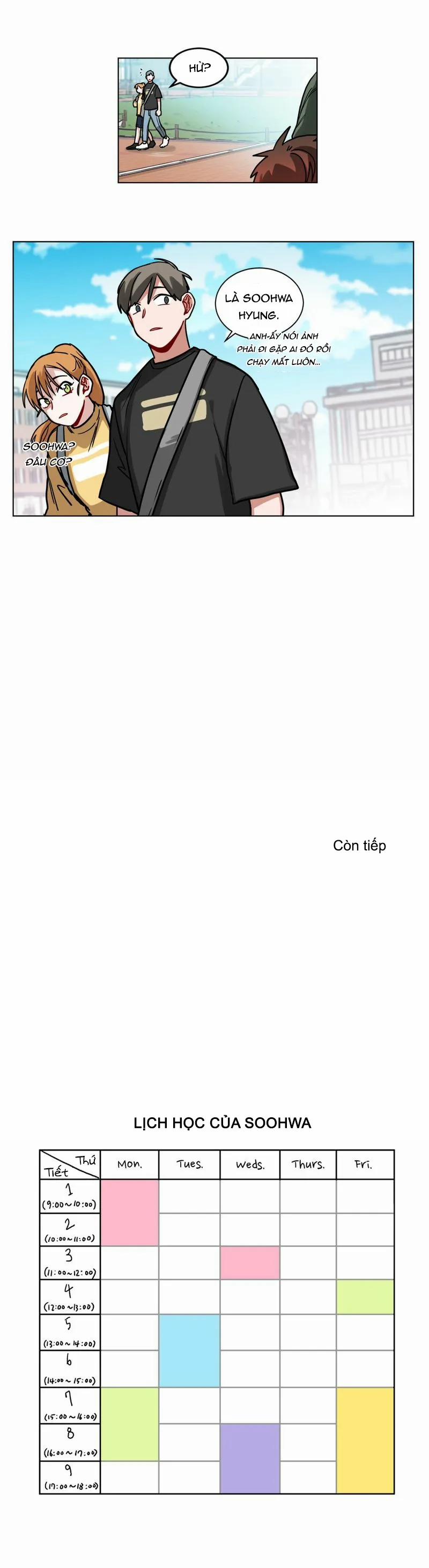 Ngôn Ngữ Kí Hiệu 64 trang 17