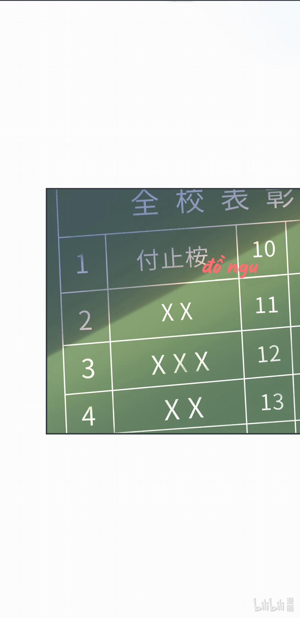 Ngọt Không Ngừng Nghỉ 1 trang 65