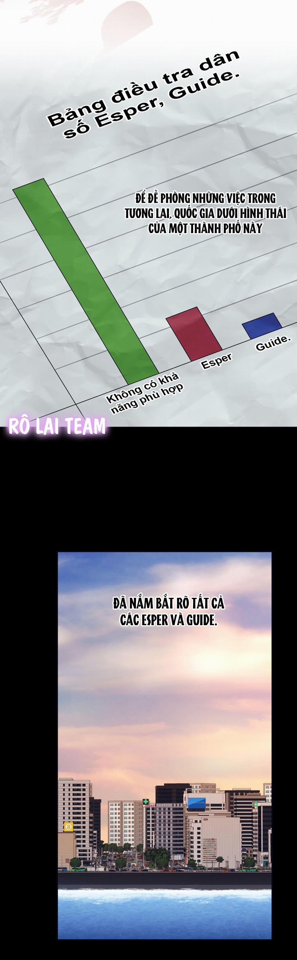 Người Bình Thường Cấp A 0 trang 8