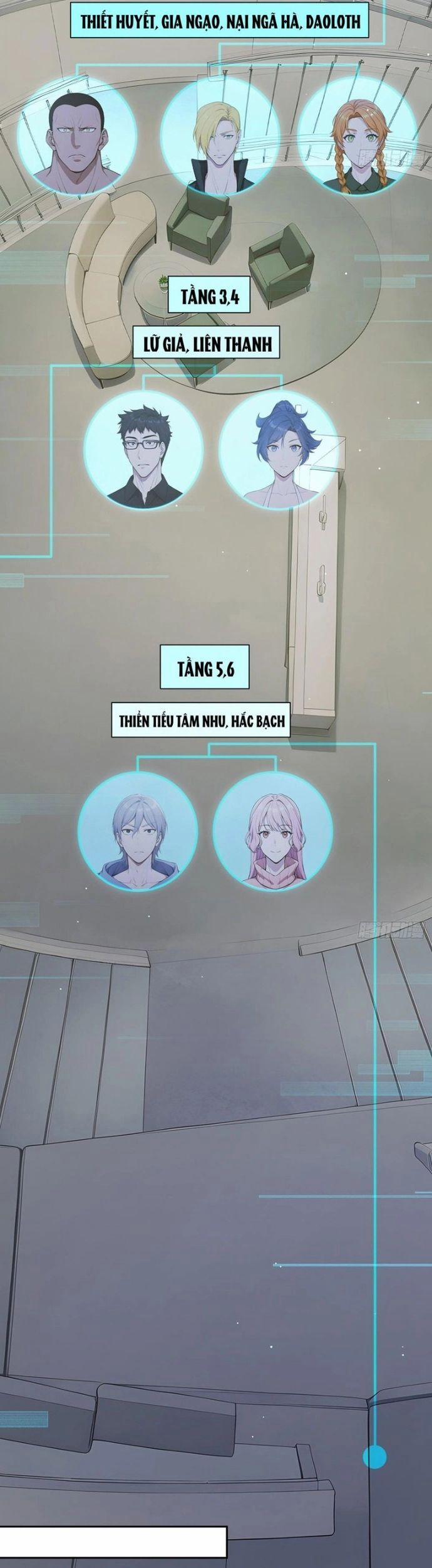 Người Chơi Hệ Tu La 24 trang 6