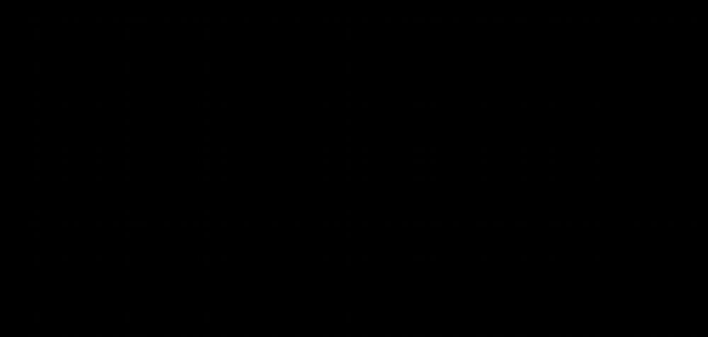 Người Đàn Ông Đã Kết Hôn 17.5 trang 17