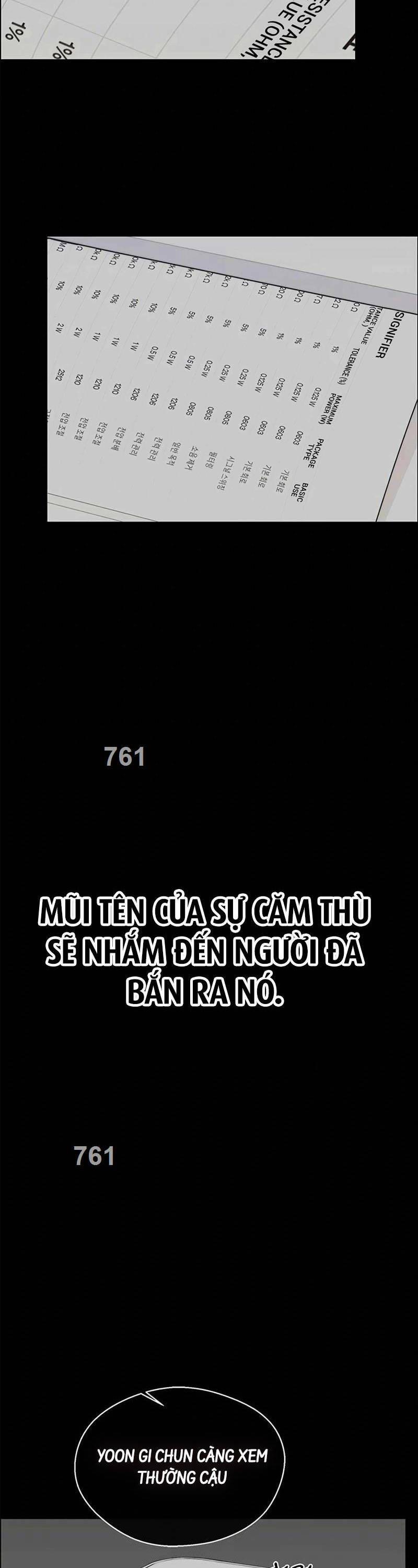 Người Đàn Ông Thực Thụ 159 trang 1