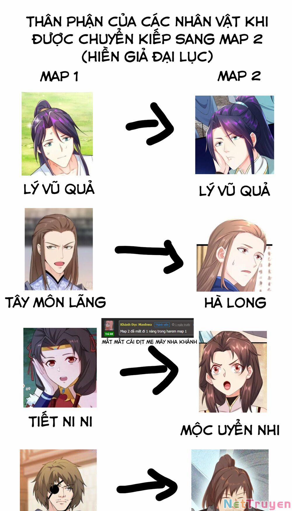 Người Ở Rể Bị Ép Thành Phản Diện 264 trang 46