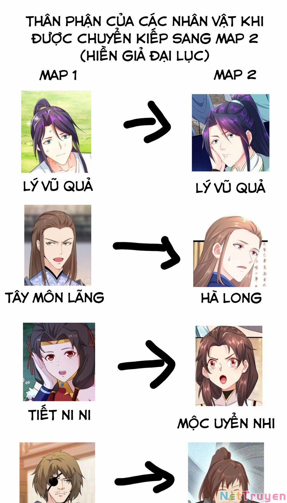 Người Ở Rể Bị Ép Thành Phản Diện 265 trang 45