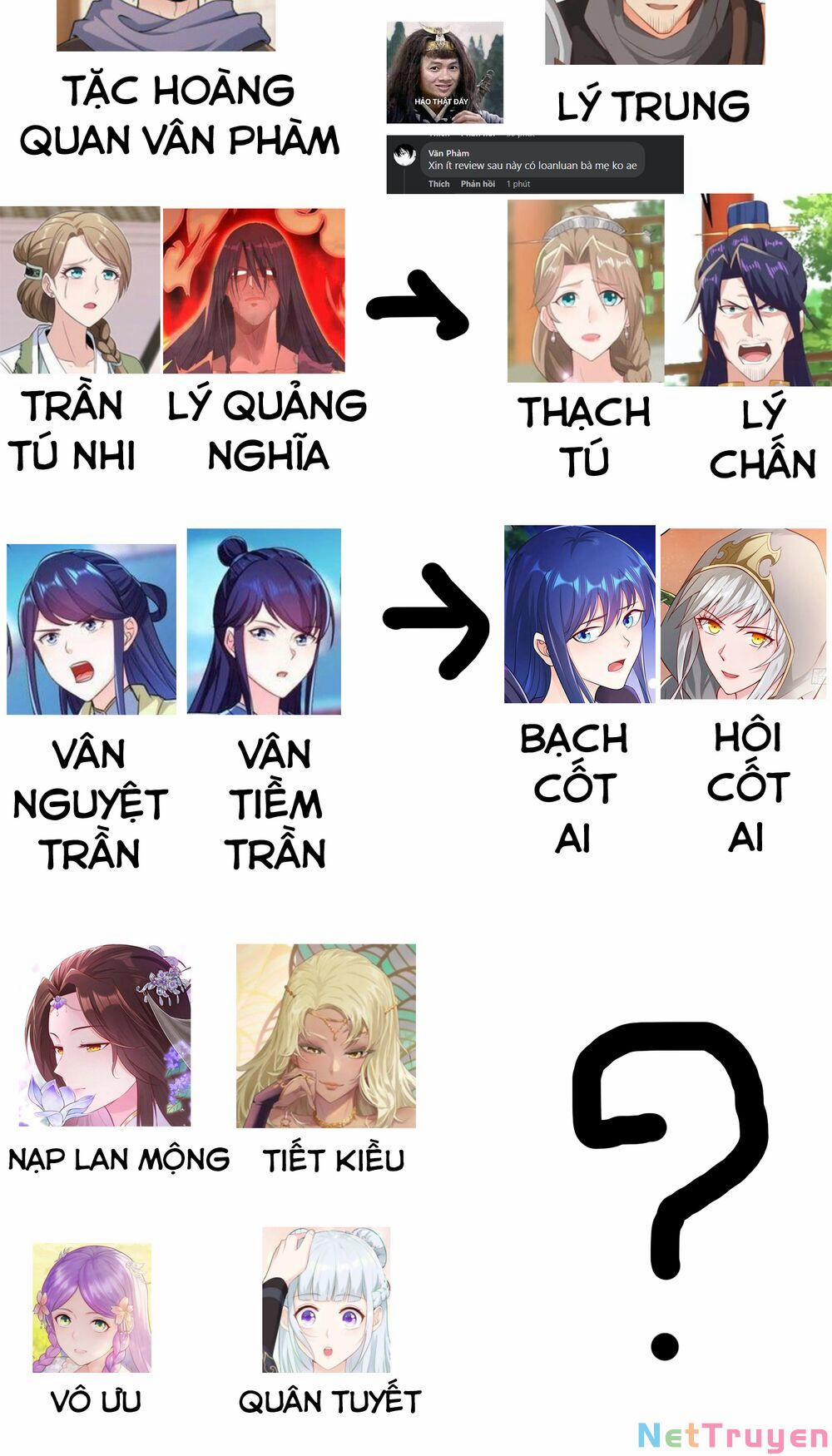 Người Ở Rể Bị Ép Thành Phản Diện 265 trang 46