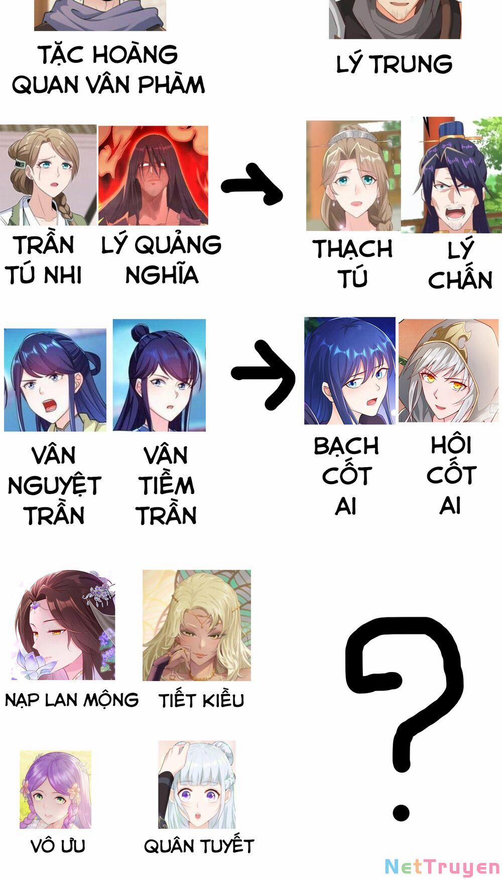 Người Ở Rể Bị Ép Thành Phản Diện 268 trang 44