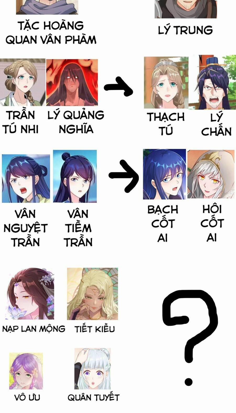 Người Ở Rể Bị Ép Thành Phản Diện 269 trang 35