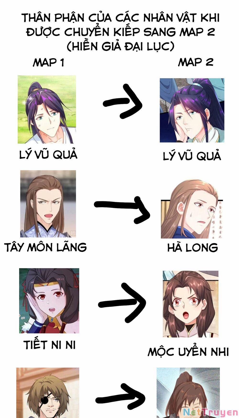 Người Ở Rể Bị Ép Thành Phản Diện 274 trang 39