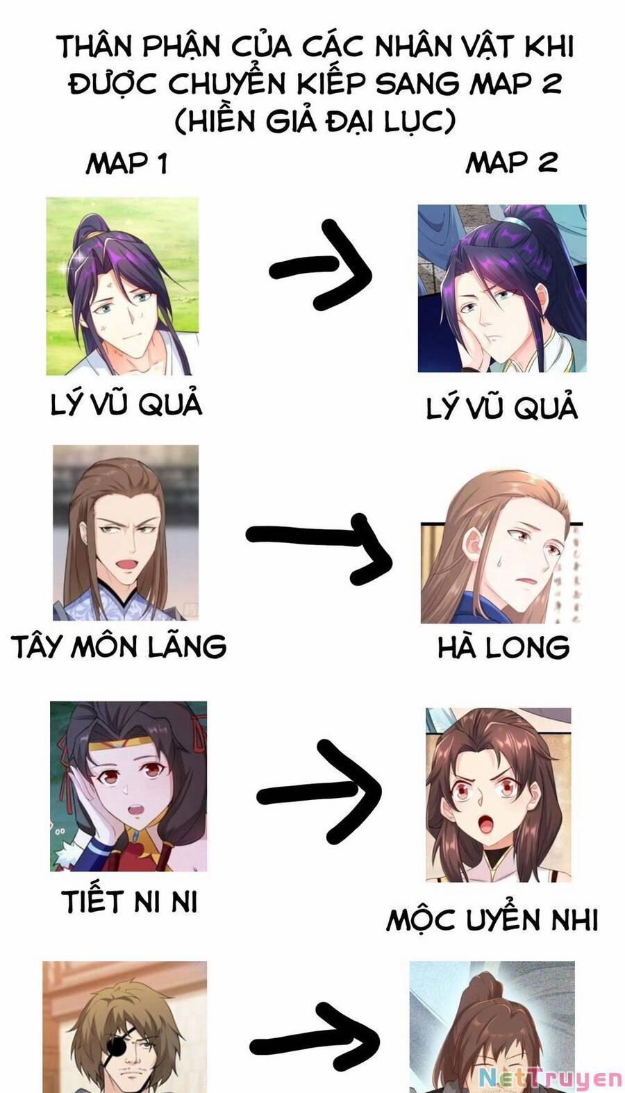 Người Ở Rể Bị Ép Thành Phản Diện 277 trang 37