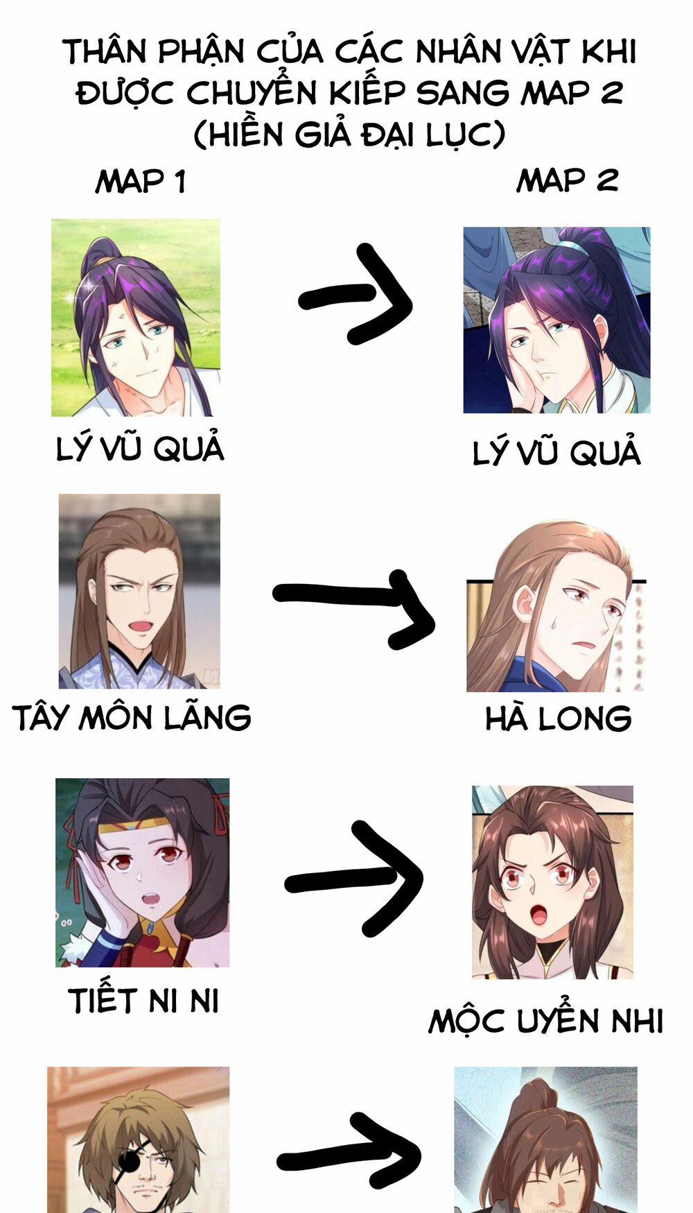 Người Ở Rể Bị Ép Thành Phản Diện 280 trang 34