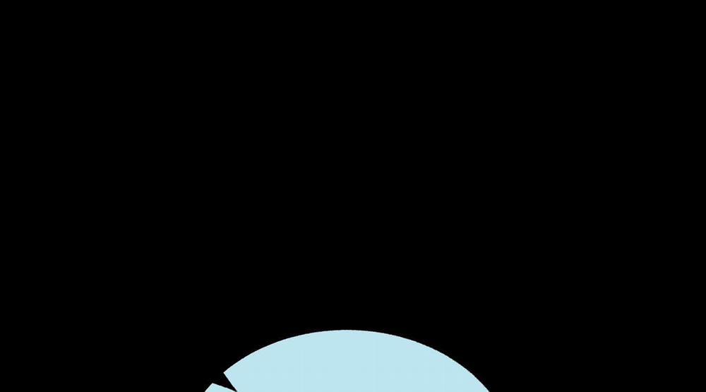 Người Tình Của Sura 67 trang 122