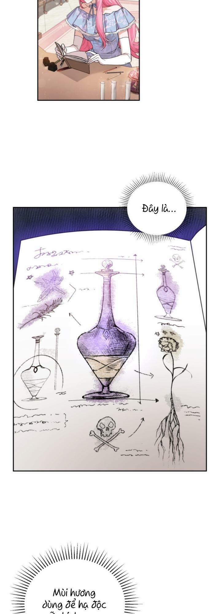 Nhà Điều Chế Nước Hoa Độc Quyền Của Bạo Chúa 3 trang 4