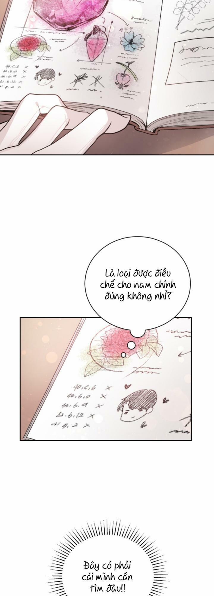 Nhà Điều Chế Nước Hoa Độc Quyền Của Bạo Chúa 3 trang 7