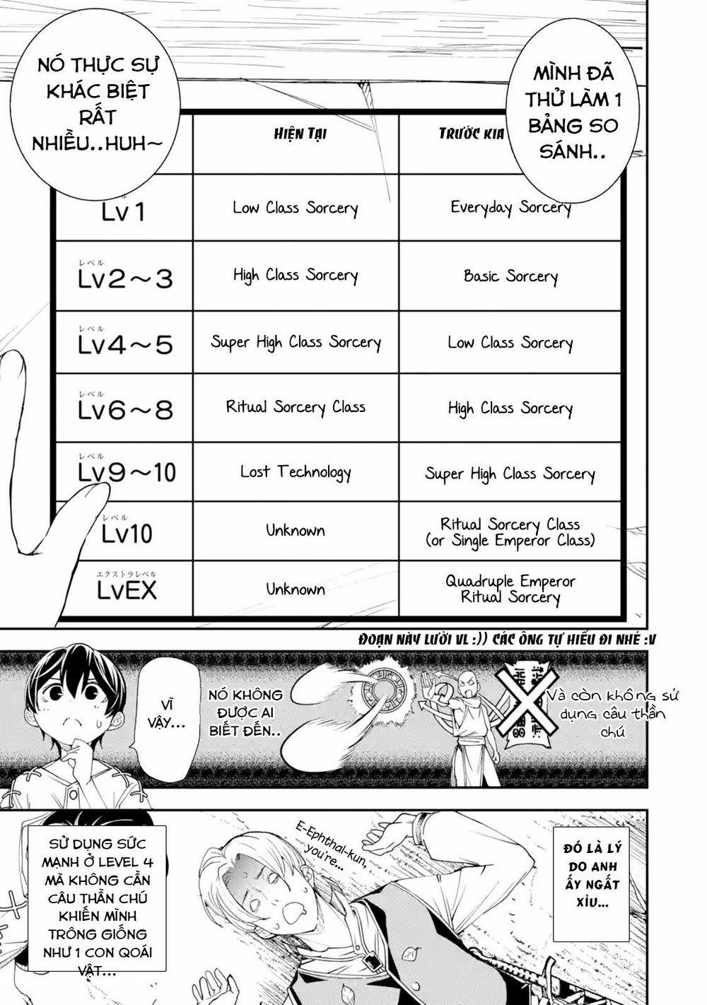 Nhà Hiền Triết Vô Song Chưa Thành Công Về Mặt Học Thuật ~ Một Phù Thủy S-Rank Gian Lận Sau Tái Sinh 2.4 trang 3