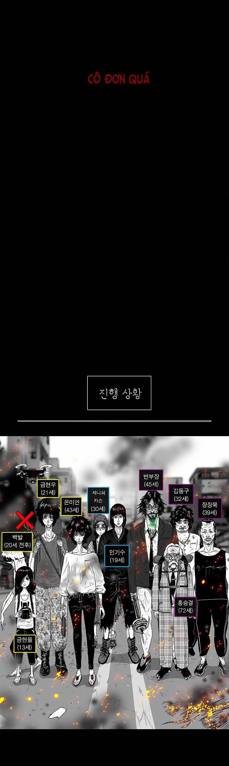 Nhân Loại Tuyệt Chủng 12 trang 28