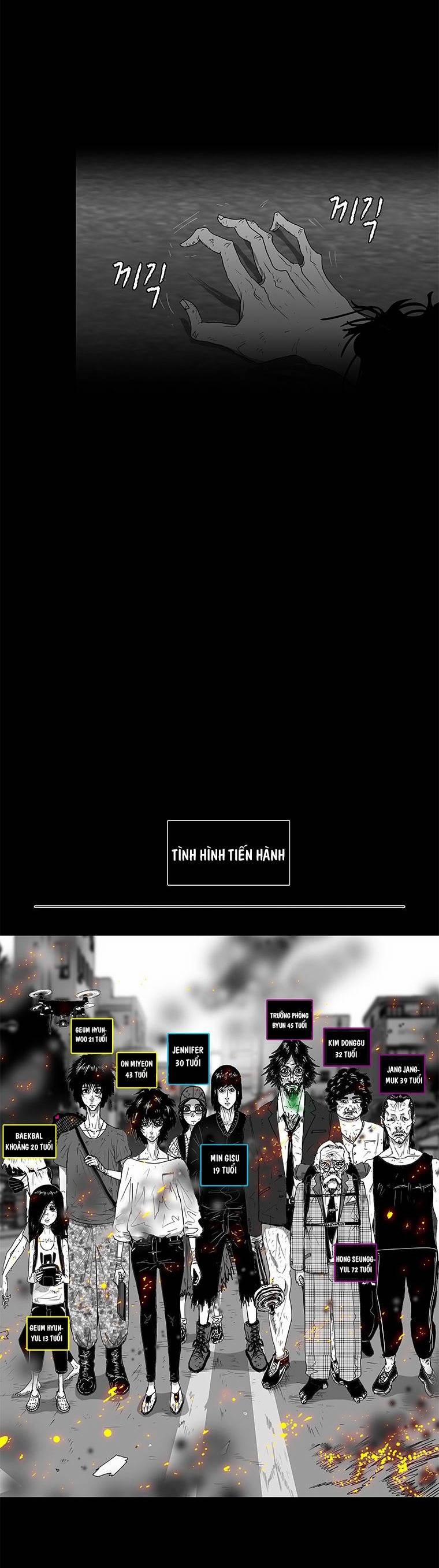 Nhân Loại Tuyệt Chủng 15 trang 29