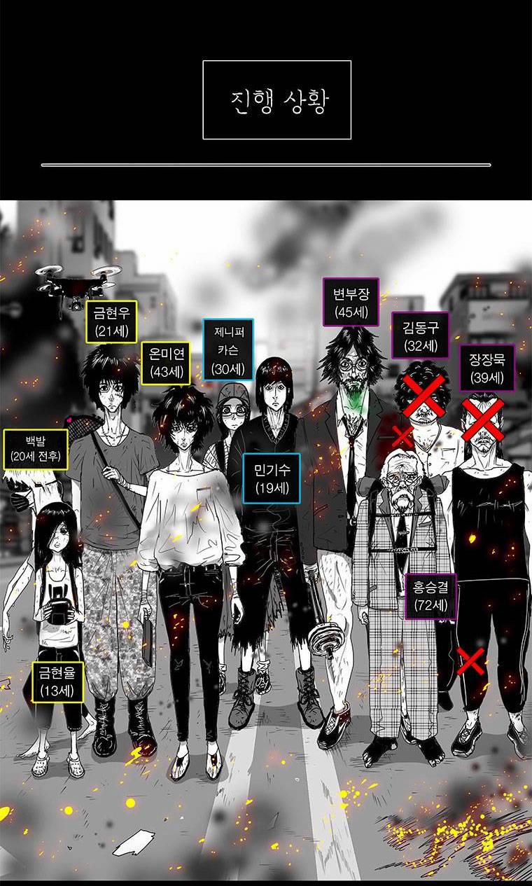 Nhân Loại Tuyệt Chủng 28 trang 59