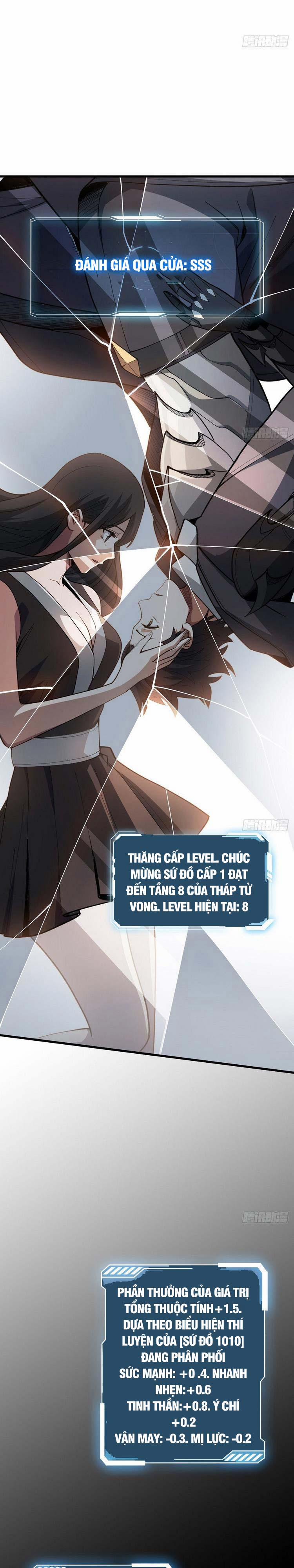 Nhân Vật Phản Diện? Chắc Chắn Không Phải Ta 20 trang 2