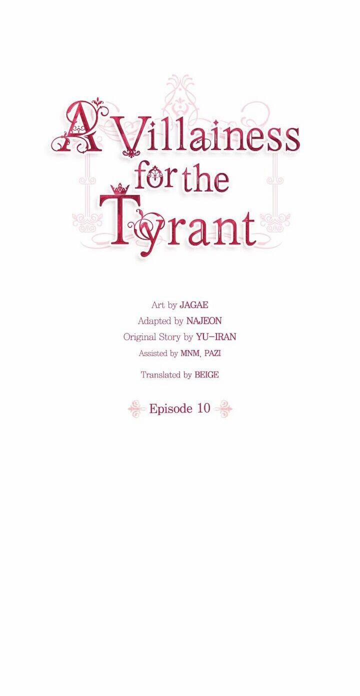 Nhân Vật Phản Diện Xứng Đôi Với Bạo Chúa 10 trang 24