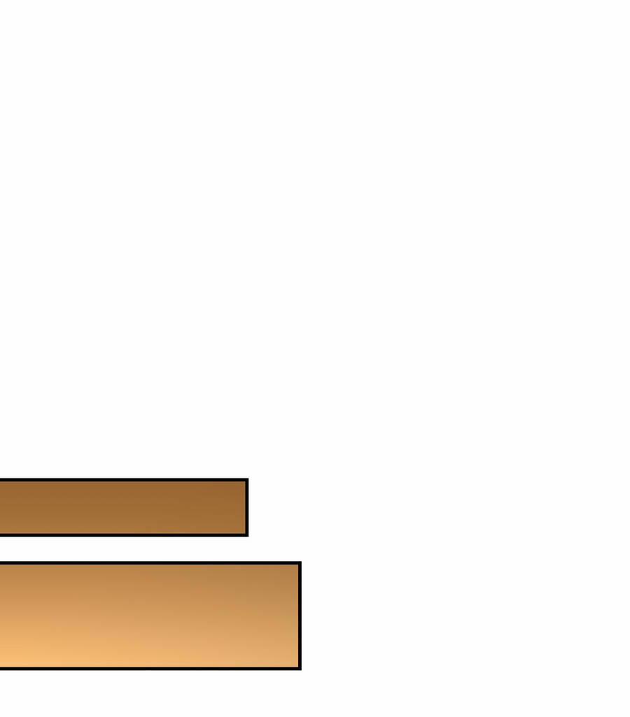 Nhập Hồn Ma Đạo Tổ Sư 23 trang 64