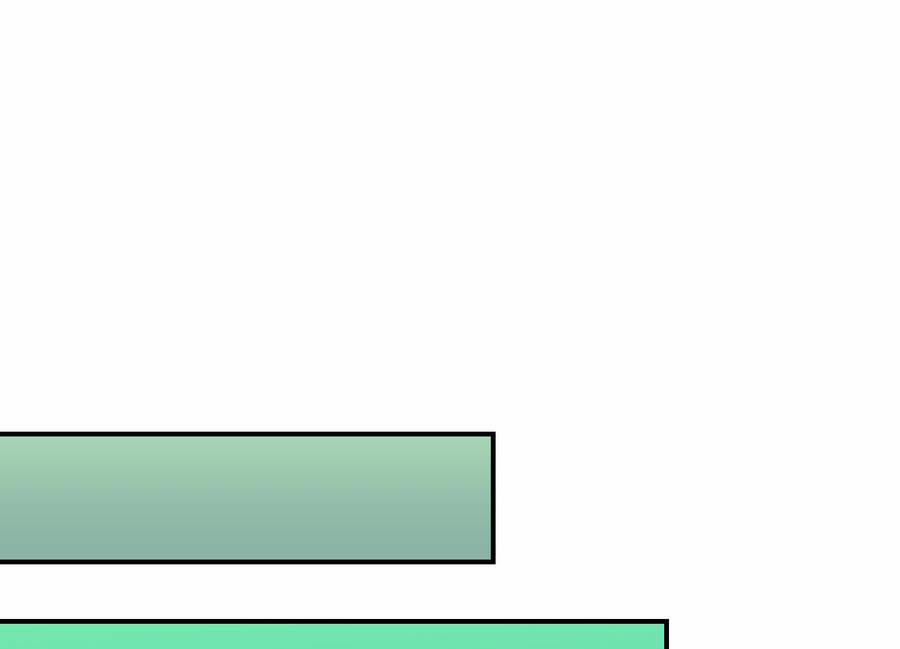 Nhập Hồn Ma Đạo Tổ Sư 25 trang 83