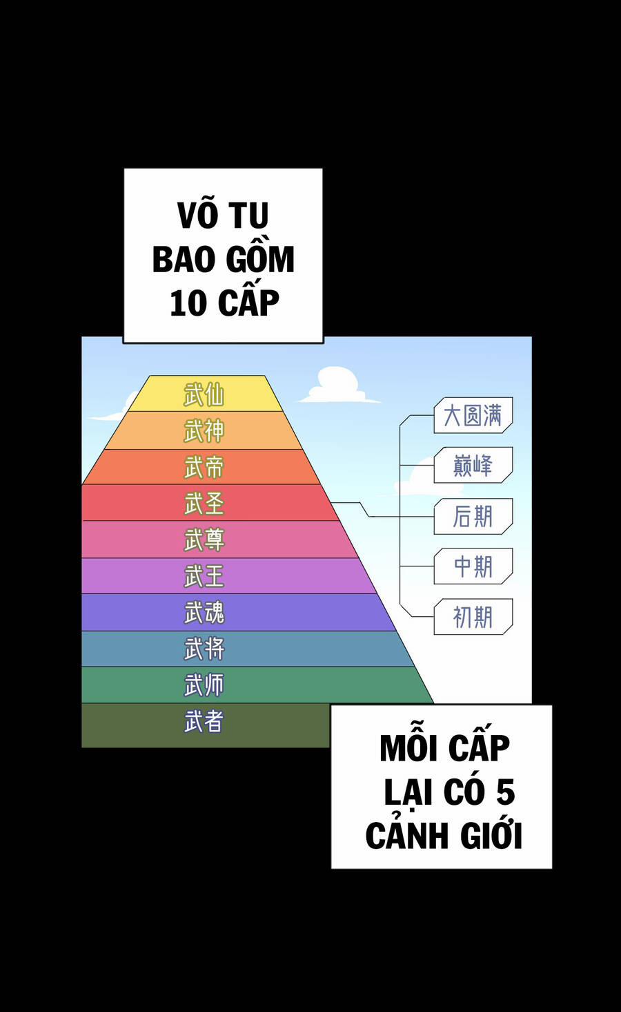 Nhập Hồn Ma Đạo Tổ Sư 5 trang 78