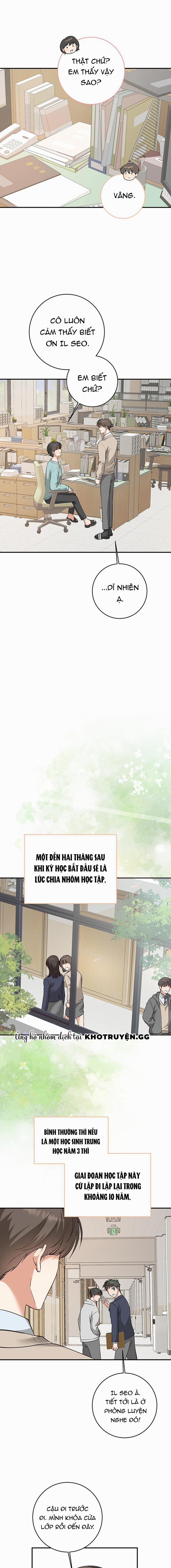 Nhật Ký Quan Sát Hoa Bồ Công Anh 5 trang 7