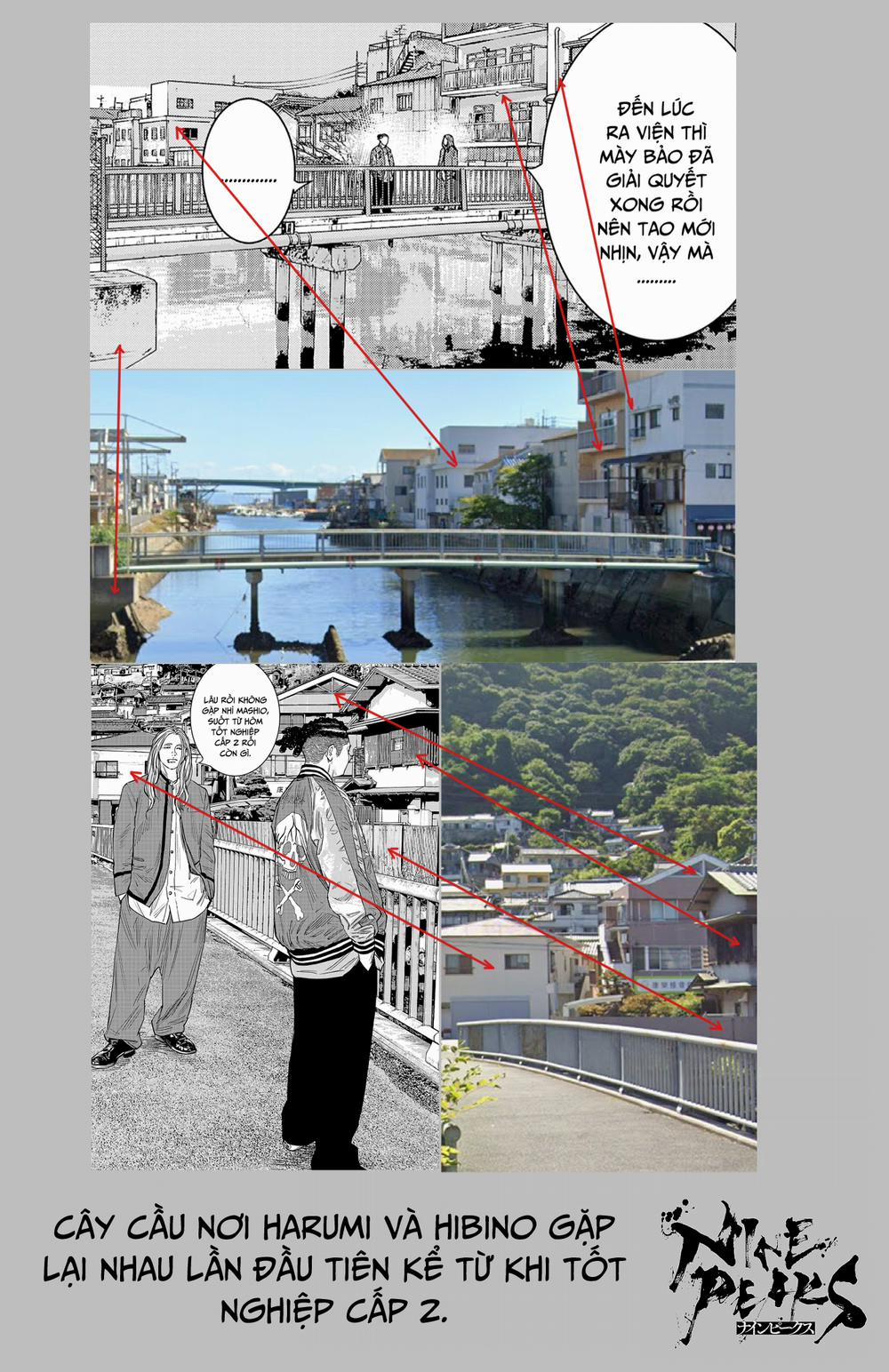 Nine Peaks 126 trang 34