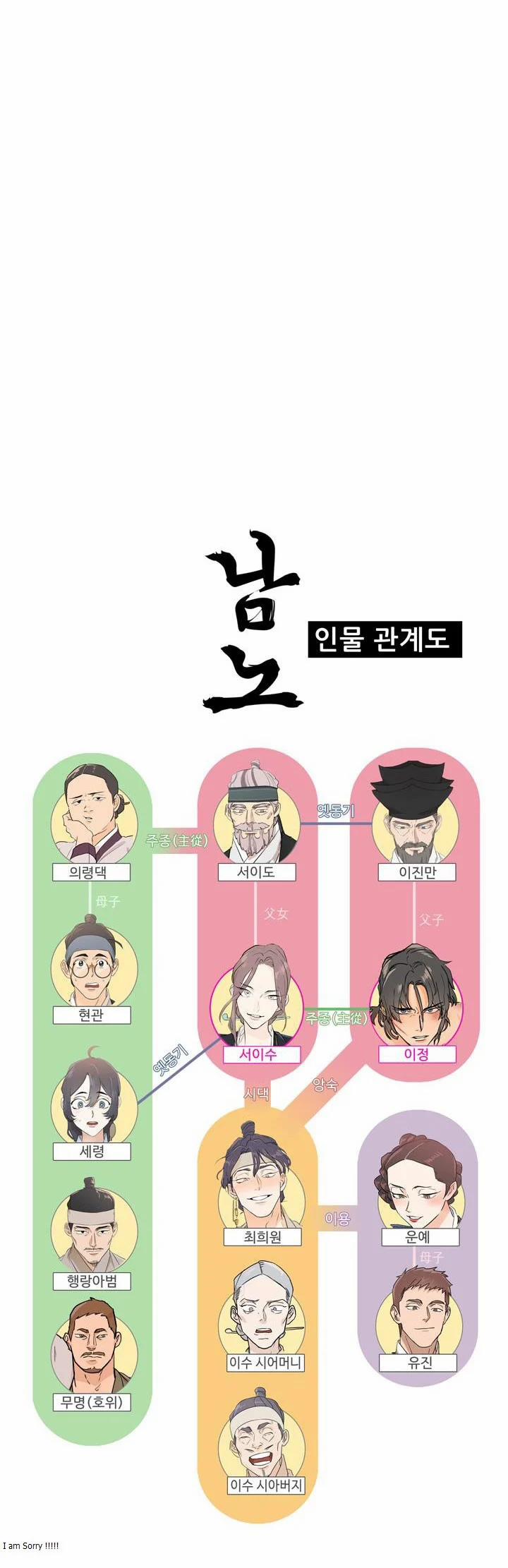 Nô Lệ 34.2 trang 32