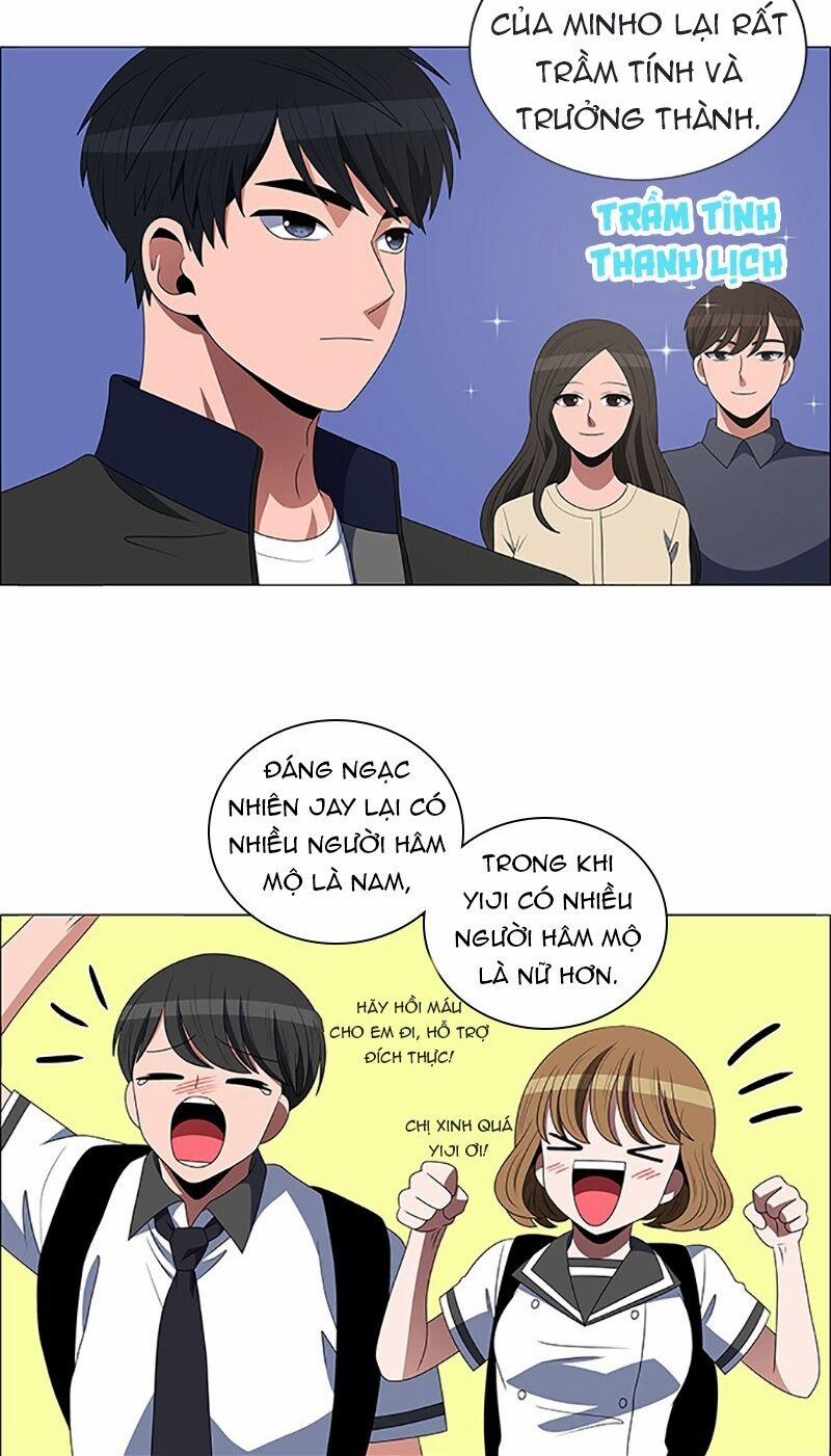 No Scope 101 trang 16