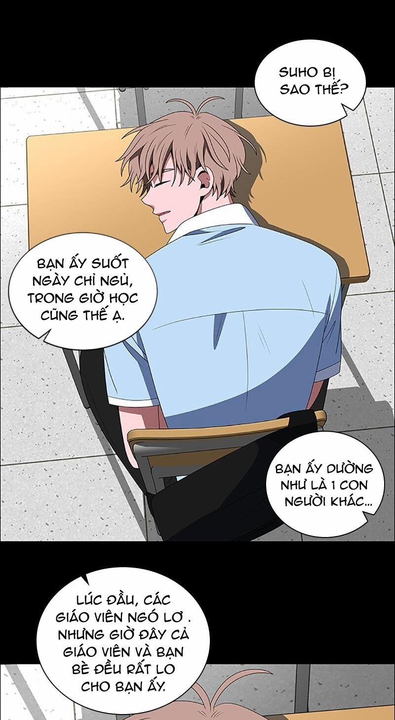 No Scope 103 trang 41