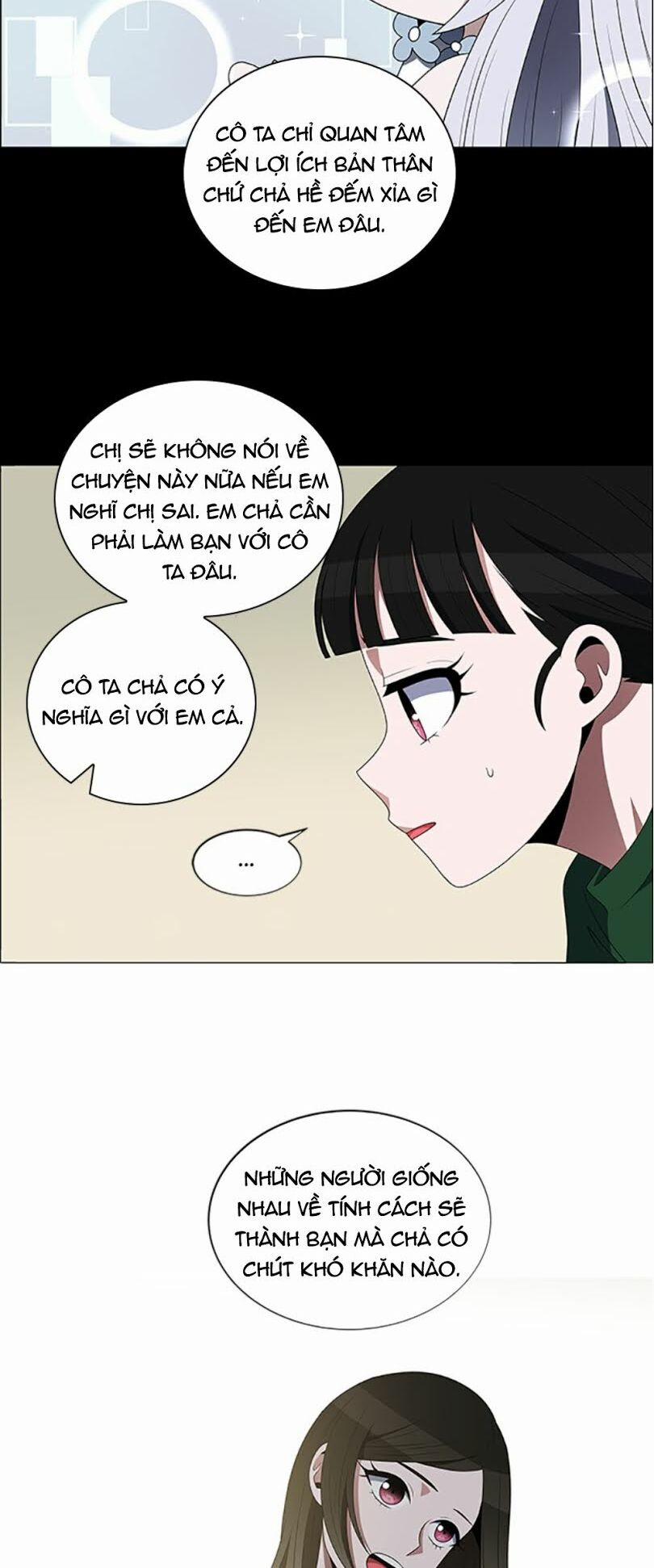 No Scope 108 trang 10