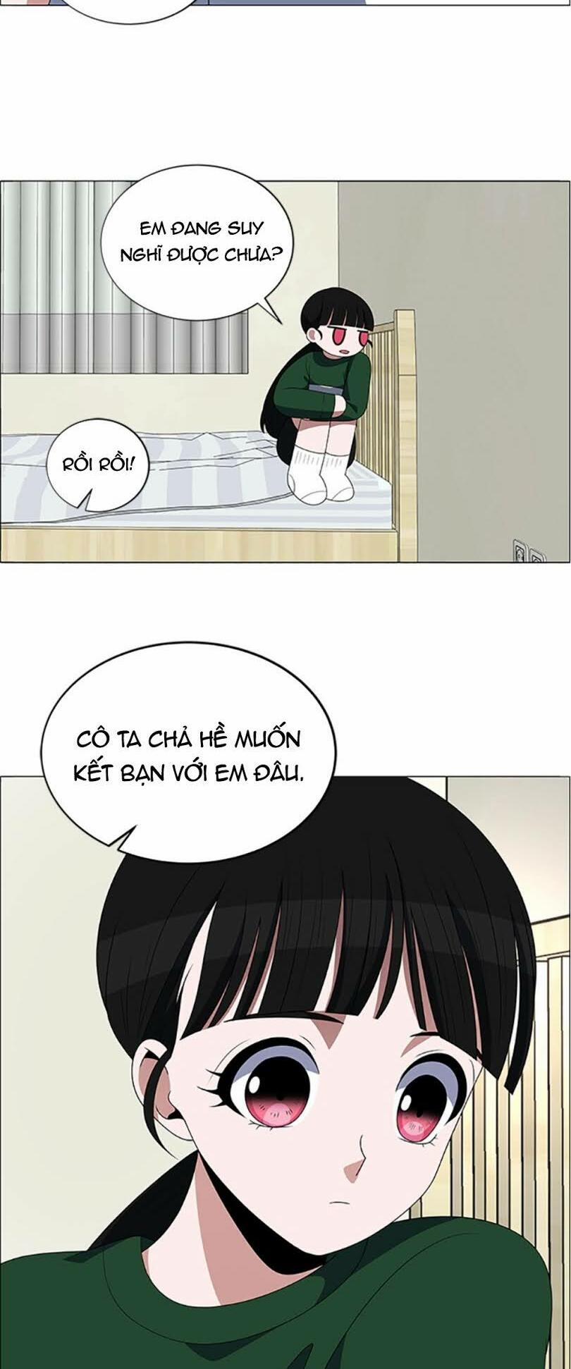 No Scope 108 trang 6