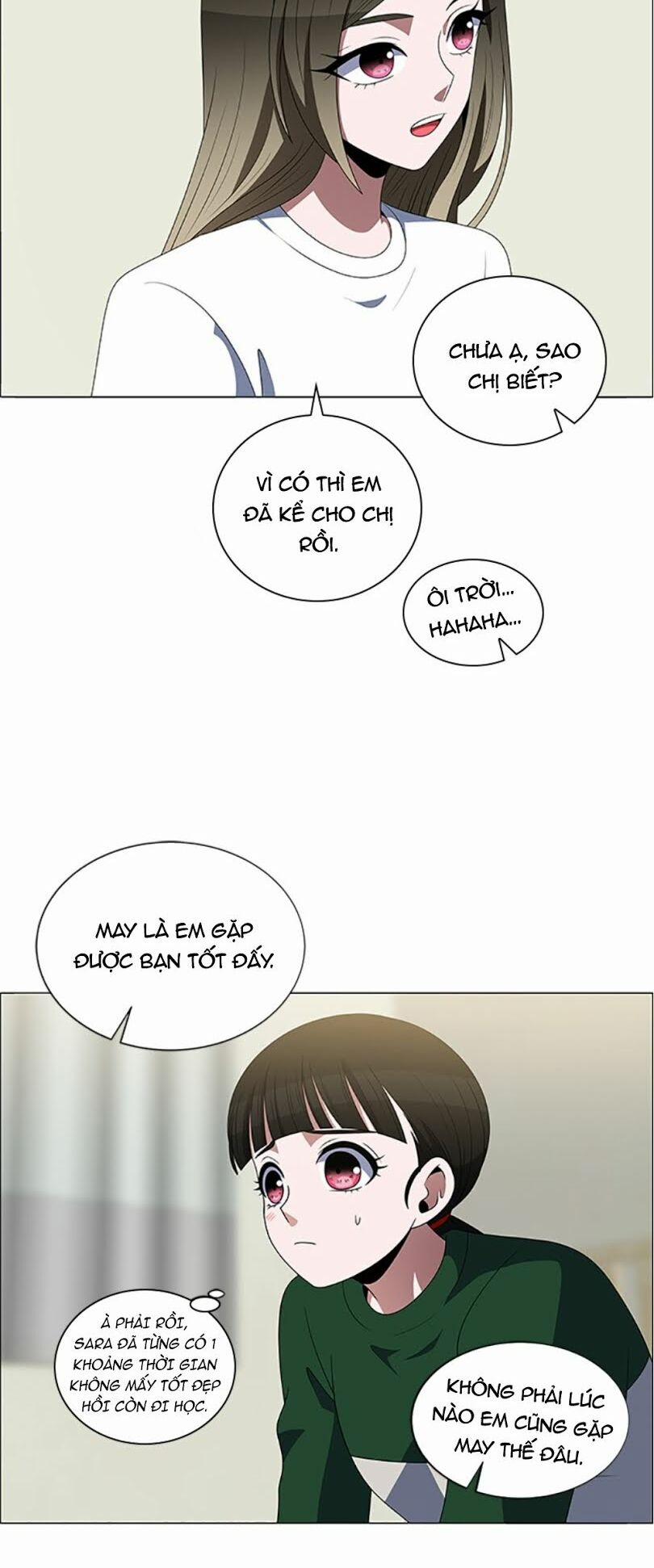 No Scope 108 trang 8