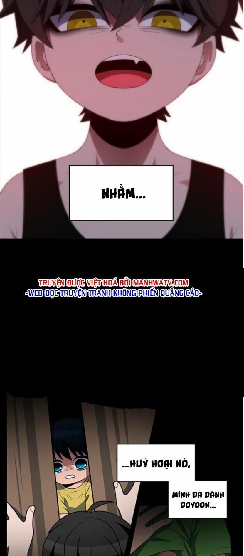 No Scope 110 trang 36