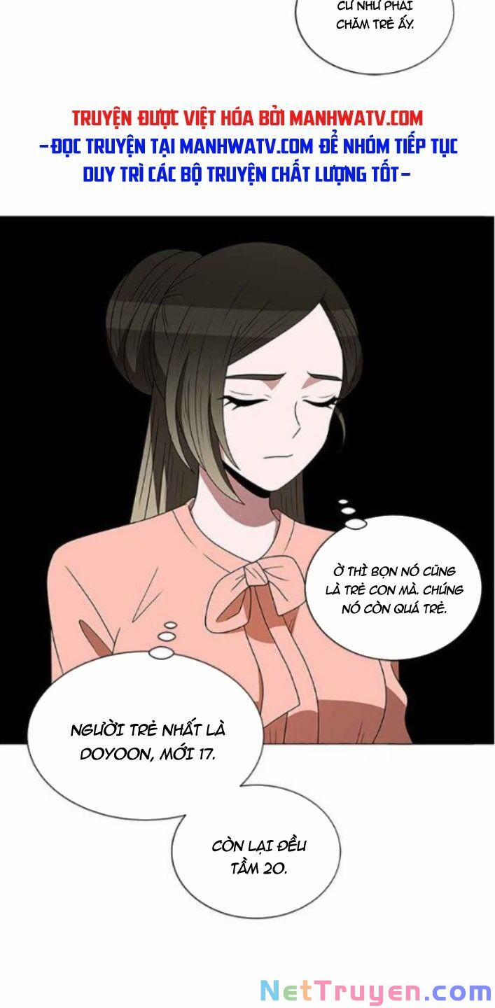 No Scope 116 trang 36