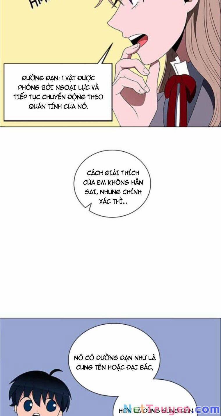 No Scope 117 trang 36