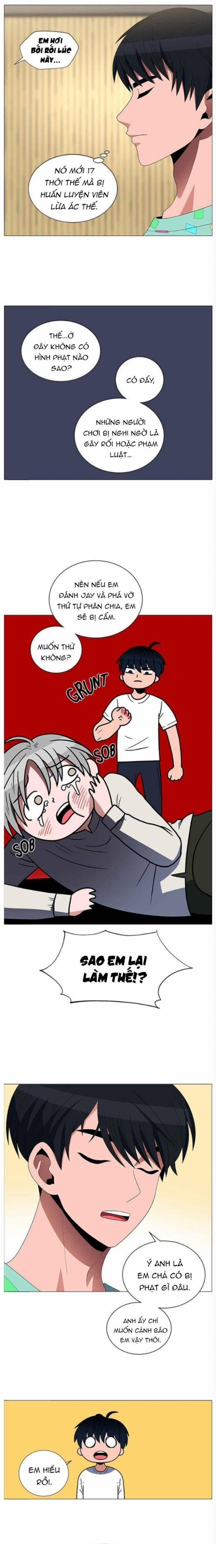 No Scope 121 trang 5