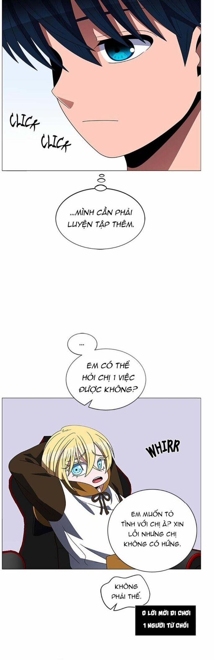 No Scope 128 trang 5