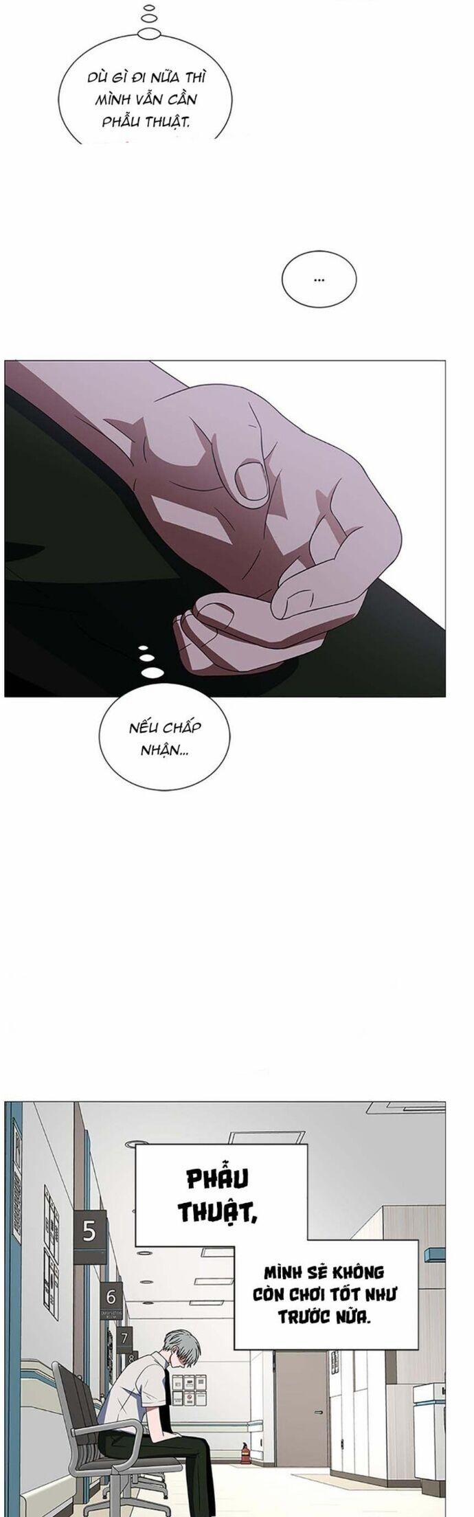 No Scope 129 trang 8