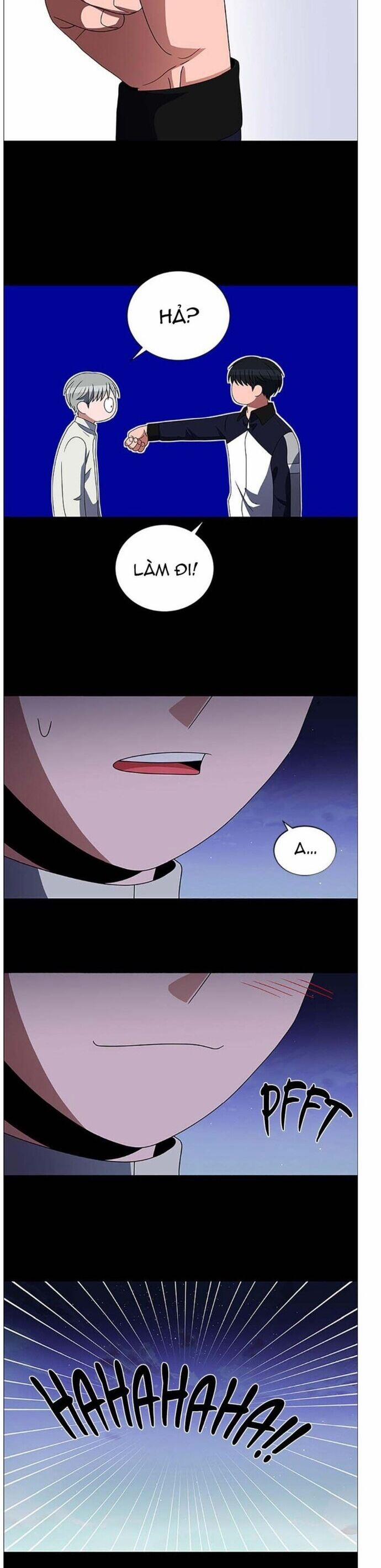 No Scope 130 trang 7