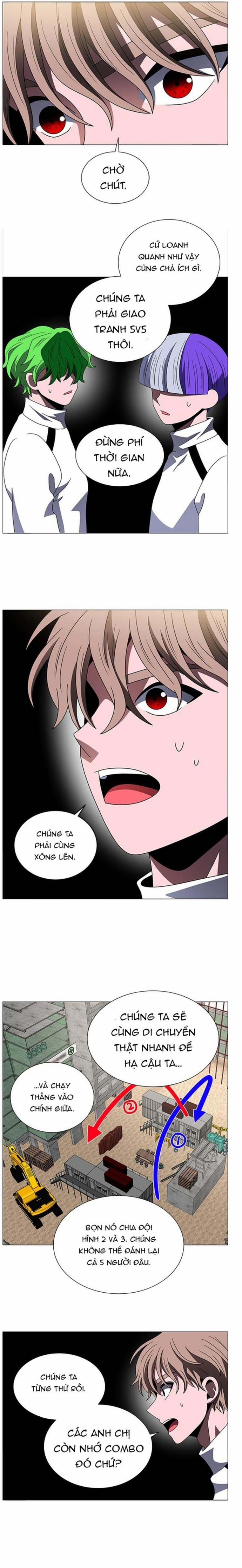 No Scope 141 trang 7