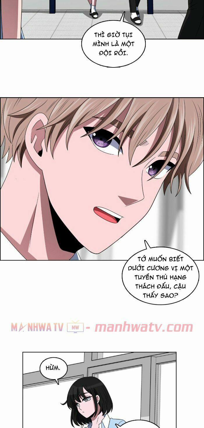 No Scope 34 trang 24