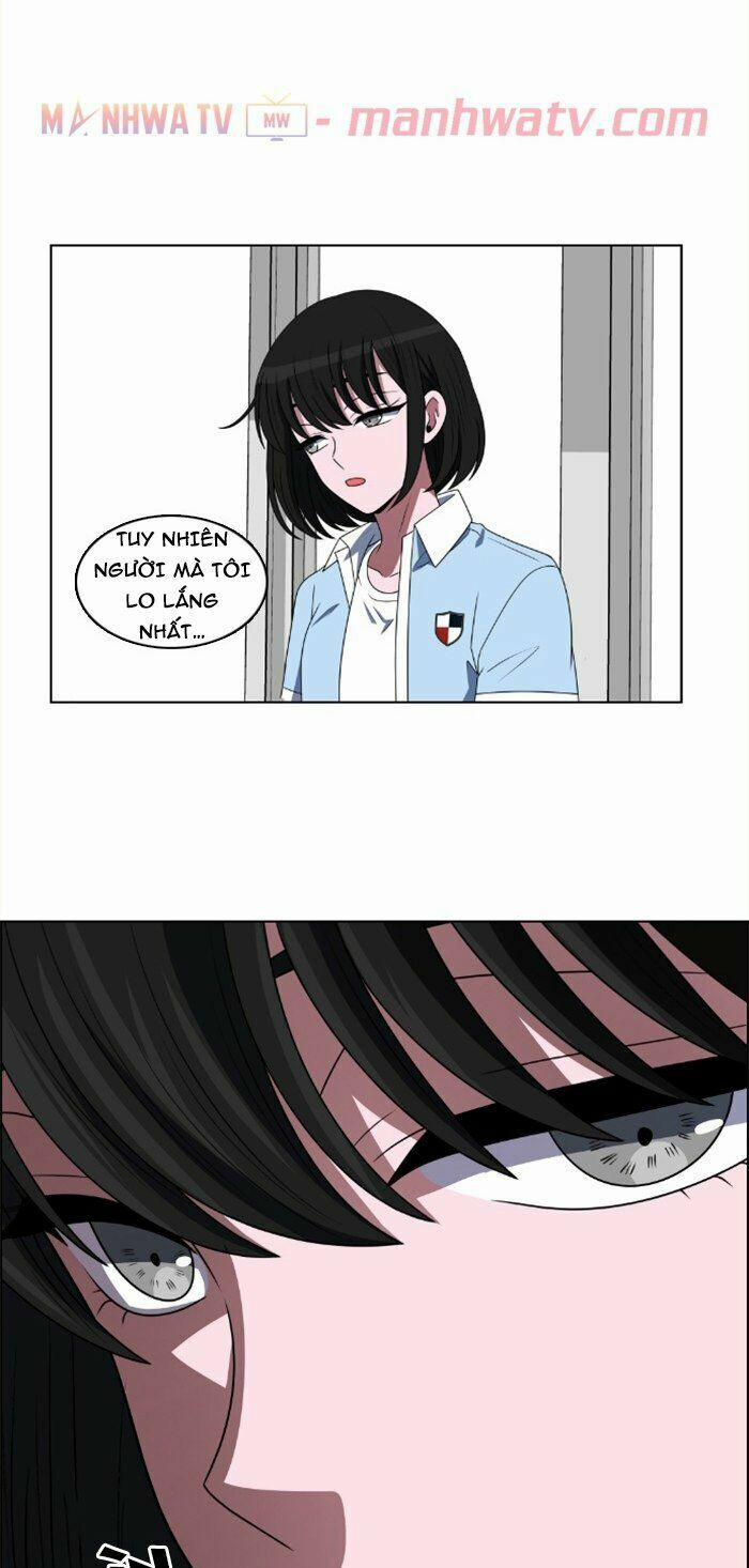 No Scope 34 trang 27