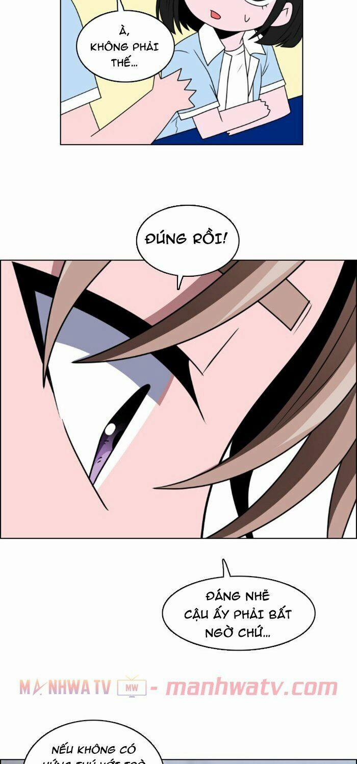 No Scope 34 trang 41