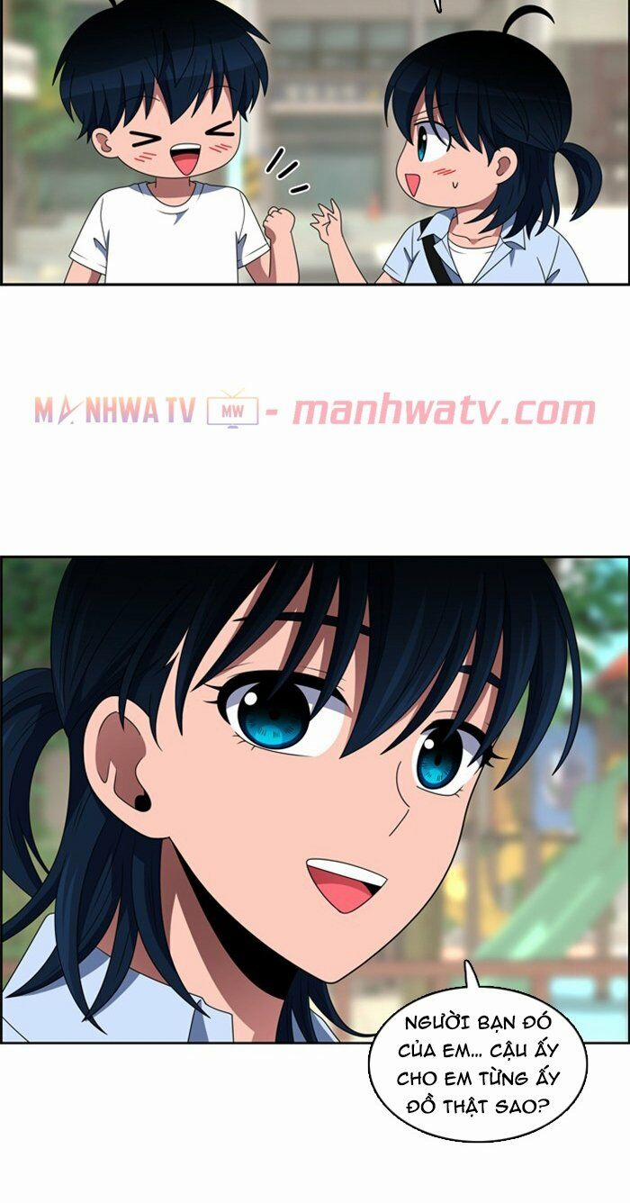 No Scope 36 trang 20