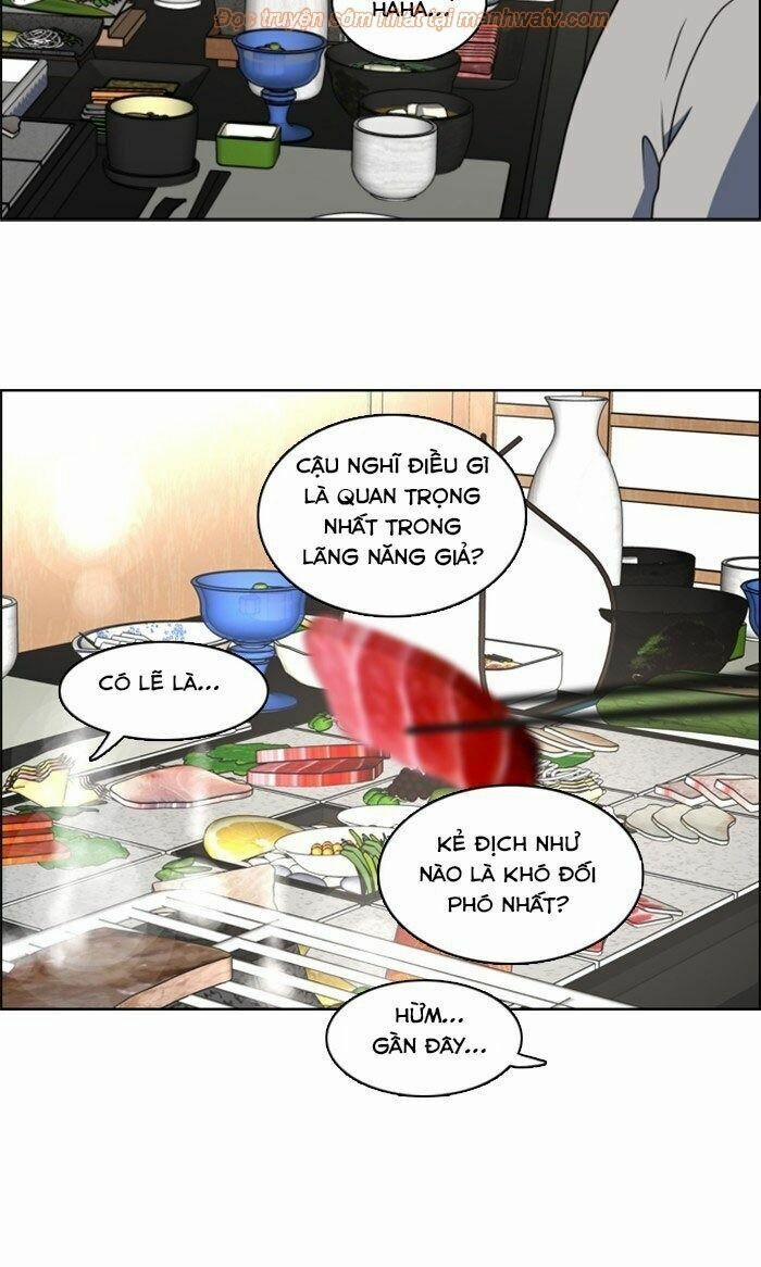 No Scope 38 trang 49