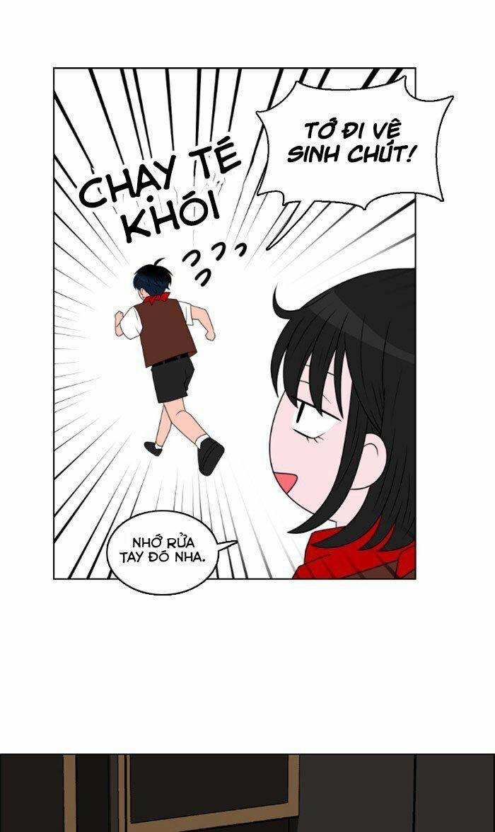 No Scope 39 trang 49