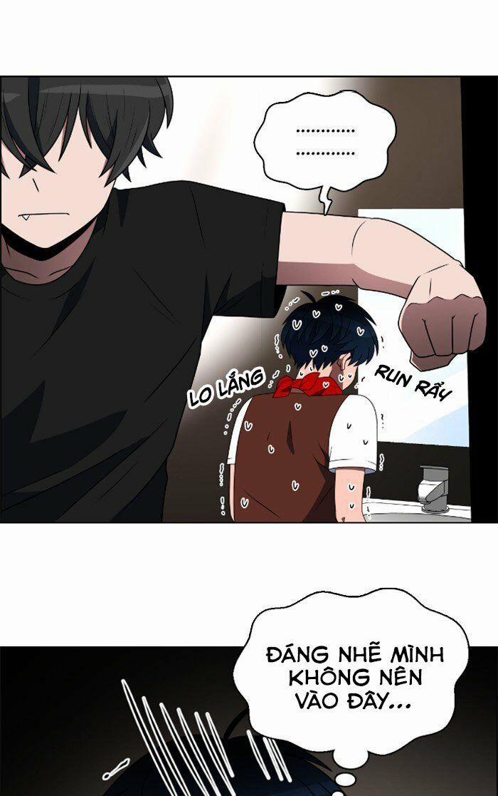 No Scope 40 trang 32