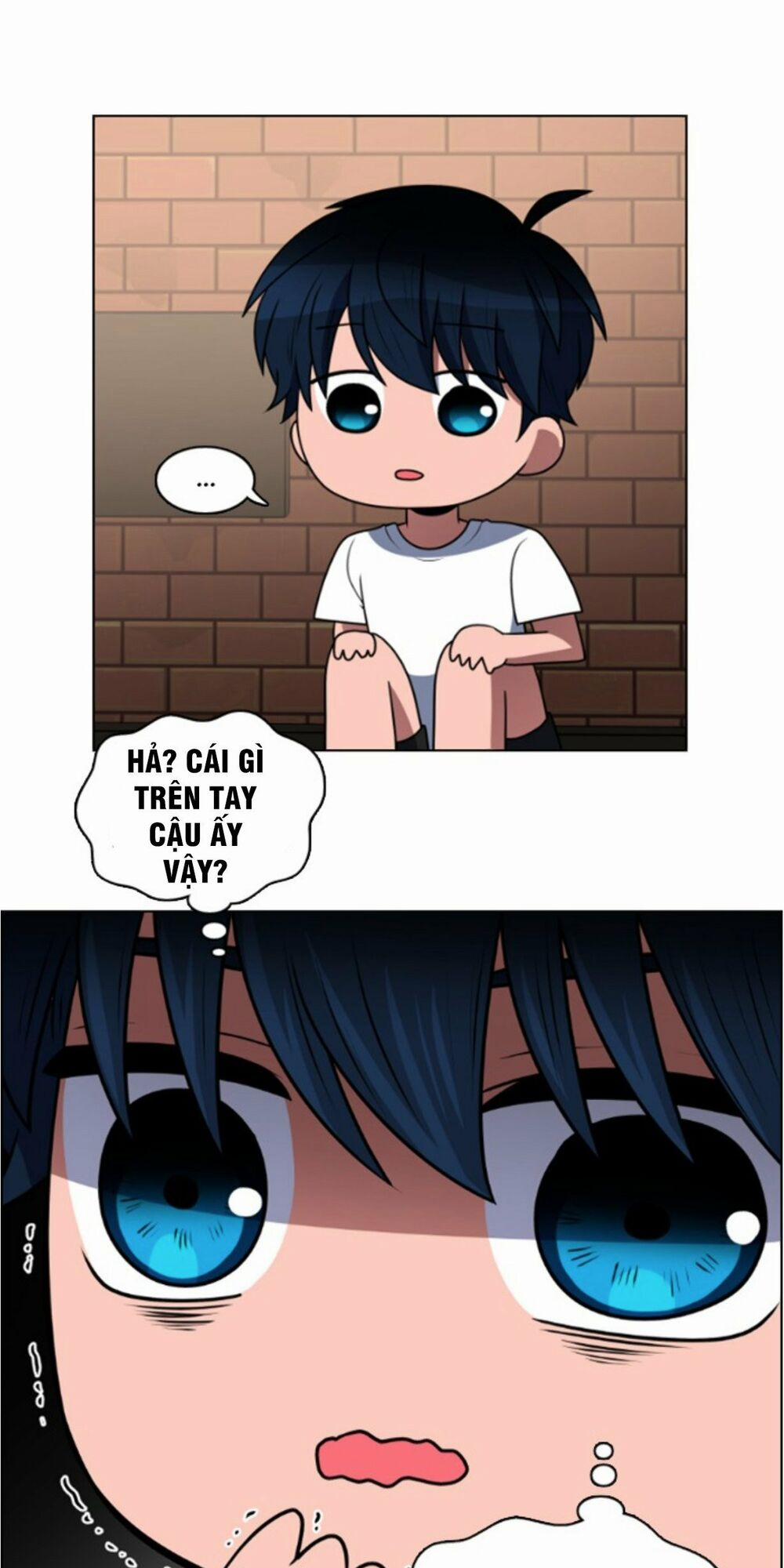 No Scope 42 trang 24